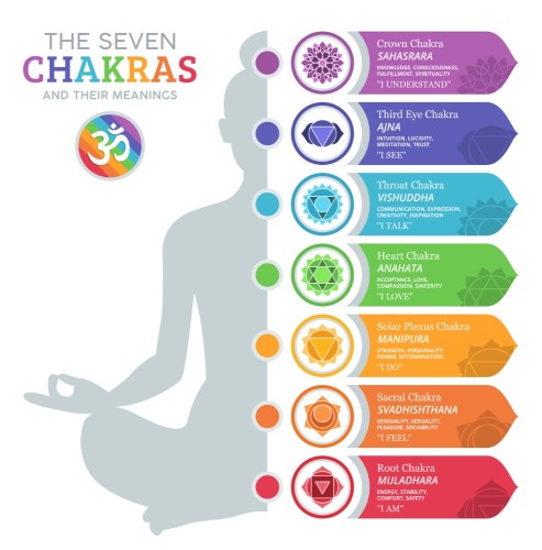 (470)298-1019 is Blackand offers nuru massages, asian massage, bodyrubs in Atlanta and available for both on rubrankings Heal with Sage 💓 (Outcalls only, Private Residence only) NO HOTELS 

✨ Relax. Restore. Rebalance. ✨  
 
Experience deep healing with Sage’s Reiki Chakra Body Rubs — a soothing blend of energy work and therapeutic touch designed to align your chakras, release tension, and bring your mind and body back into harmony.  
 
🌿 Reduce stress & anxiety  
🌿 Restore natural energy flow  
🌿 Promote deep relaxation & clarity  
 
Let Sage guide you into a peaceful, rejuvenated state where your body feels lighter and your spirit feels renewed.  
 
📞 Book your session today: +1 (470) 298-1019 
Half Hour: 150$ Hour: 220$
Your energy deserves care. Your body deserves peace. 💫 “Outcalls Only, Private Residence only” 
